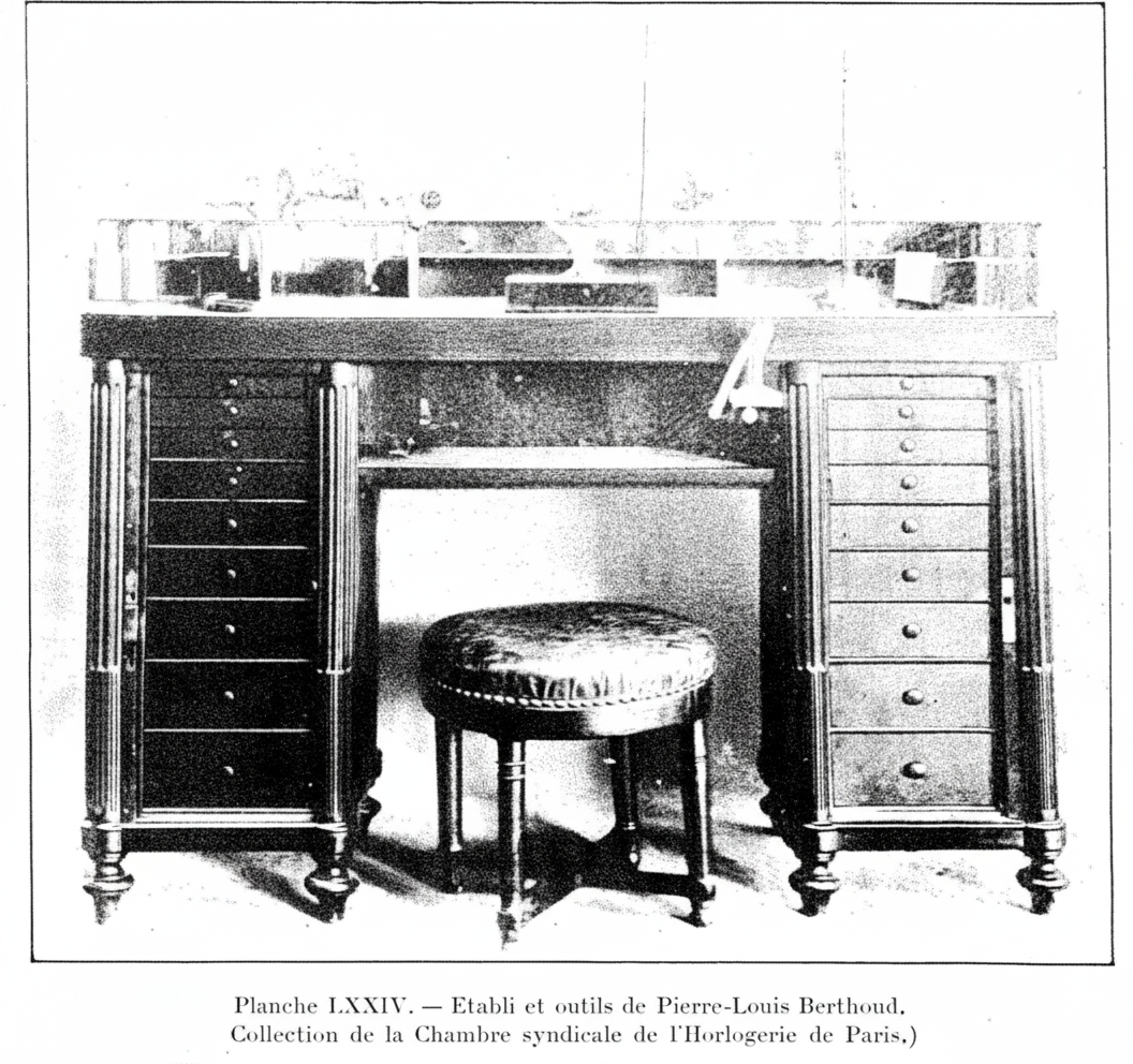 Pièce horlogère musée